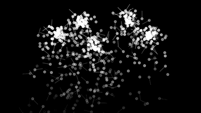 Multiple Particle Systems